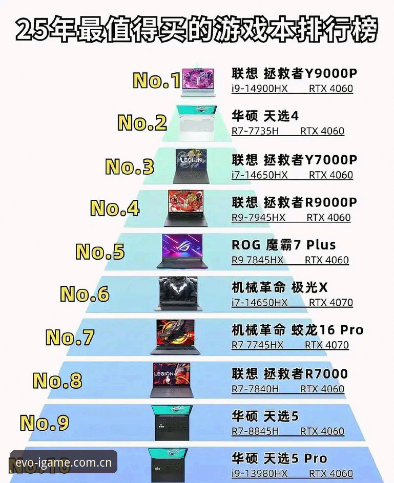 本色进化2025下载 本色进化2025下载 vs 兼容版:哪个更适合你的观赛需求?爱游戏平台实测对比