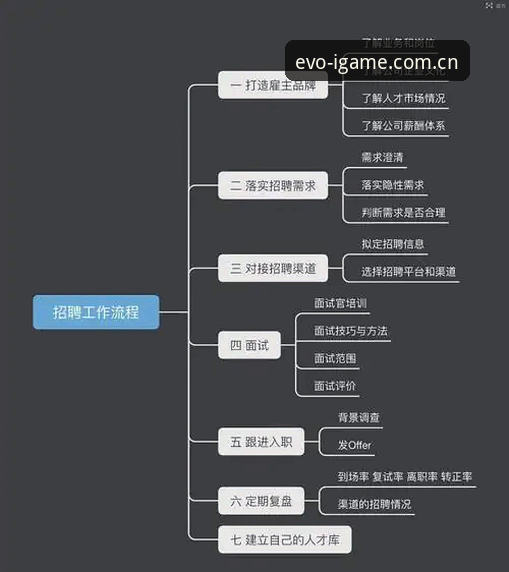 爱游戏平台本色进化入口推荐实操指南：从下载到数据深挖全流程解析