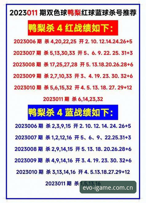 本色进化2025手机版下载安装与实战配置教程：从多个版本中选对入口