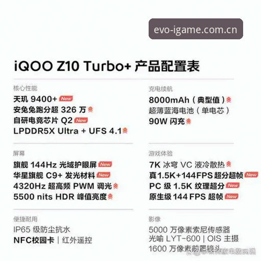 资深玩家亲测：本色进化CN新版入口的操作细节与数据运用实战经验